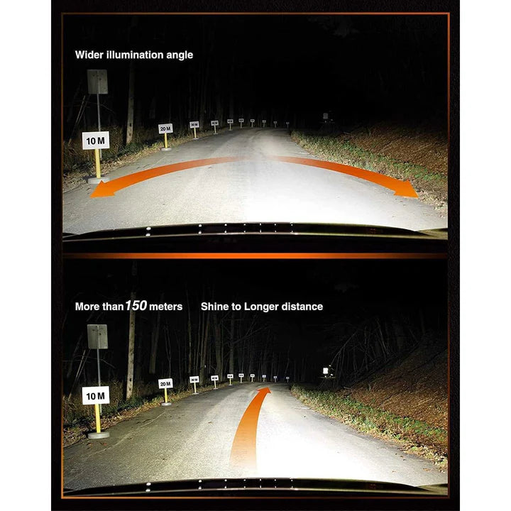 Centurro Car LED Headlights | Enhanced Brightness & Road Clarity