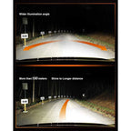 Centurro Car LED Headlights | Enhanced Brightness & Road Clarity